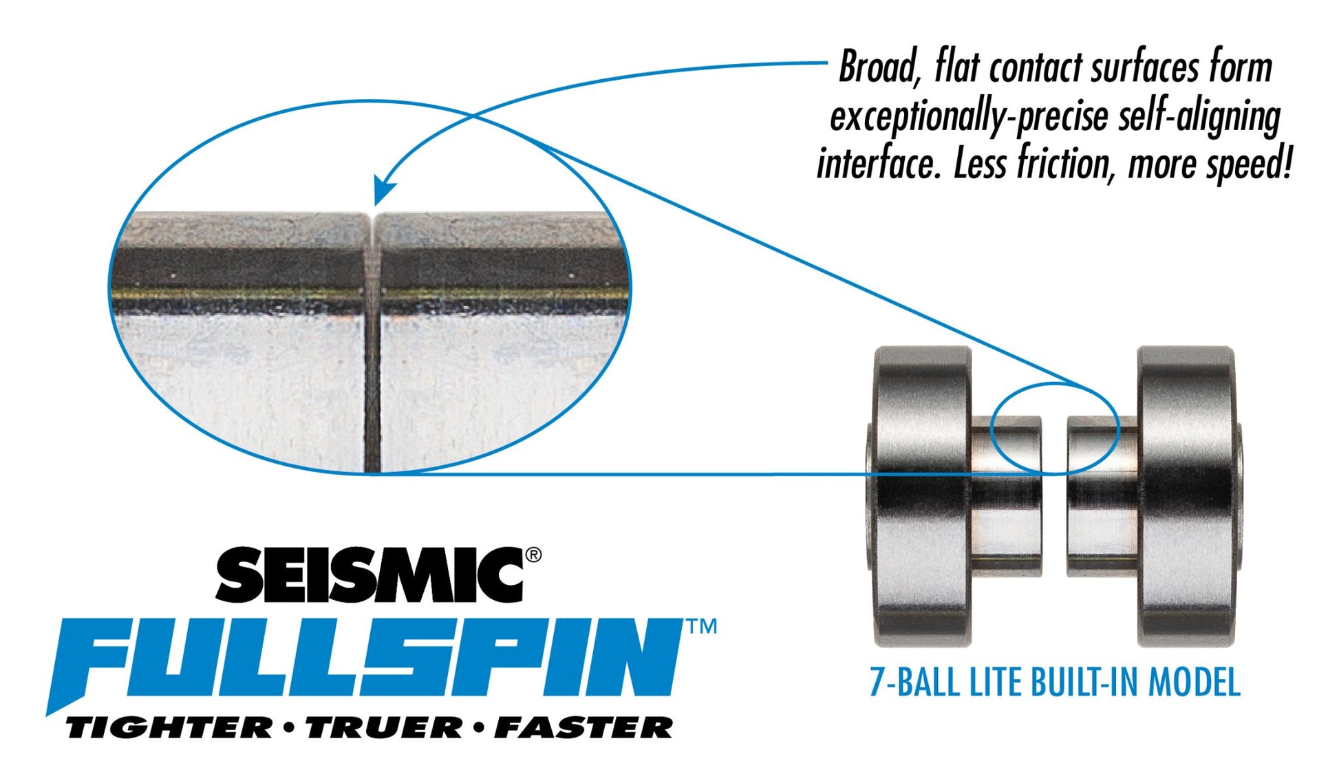 Seismic: Fullspin 7 - Ball LITE Built - in Longboard Skateboard Bearings - MUIRSKATE